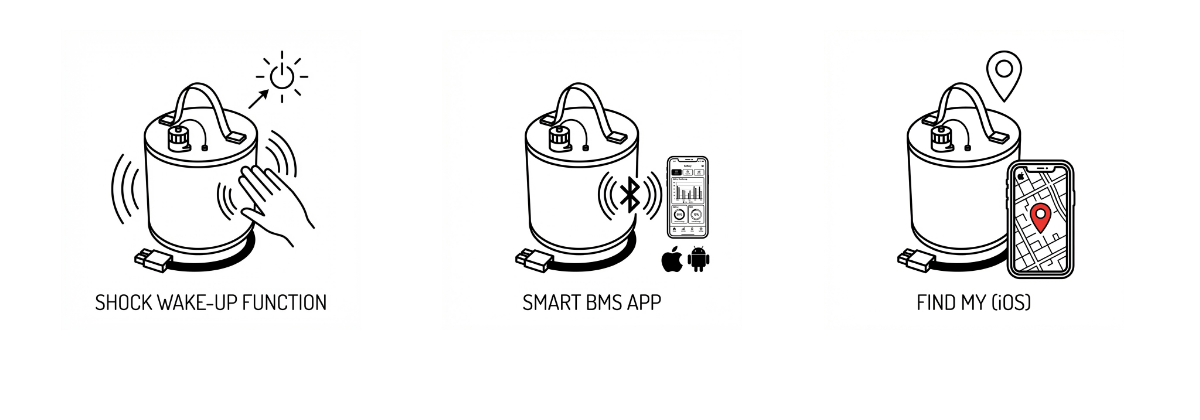 Suex XJ Battery Features: Shock Wake-Up, Smart BMS App, Find My iOS